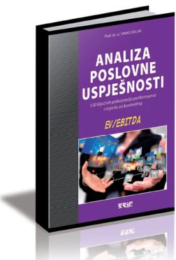 Analiza poslovne uspješnosti