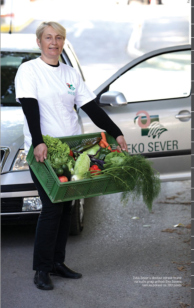 Tvrtke koje najbrže rastu u Ekohrani