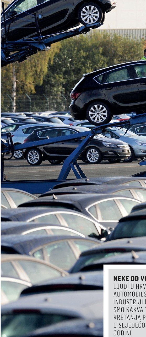 U 2015. oko nule, neće biti velikih pomaka