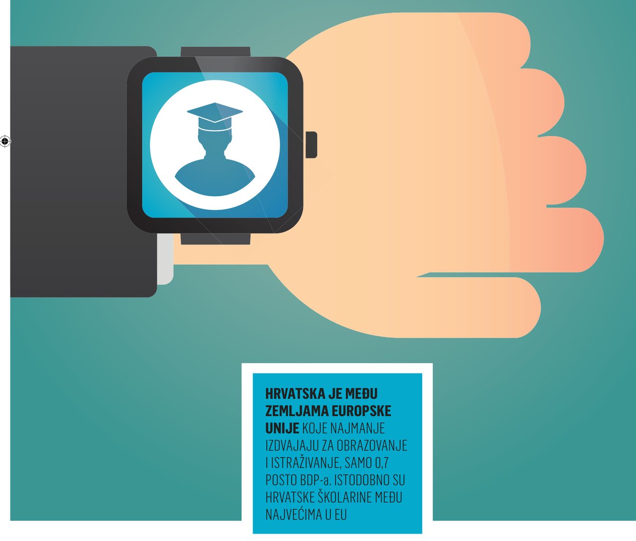 Partnerstvo s high-techom