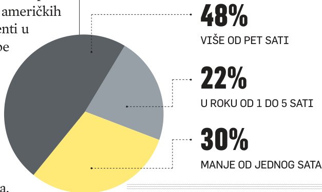 Izvrstan make-up svojevrsno je umjetničko djelo