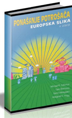 Ponašanje potrošača