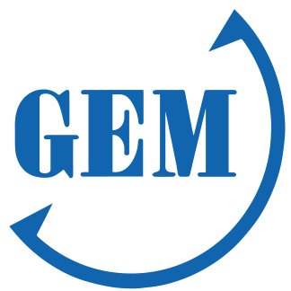 Global Entrepreneurship Monitor