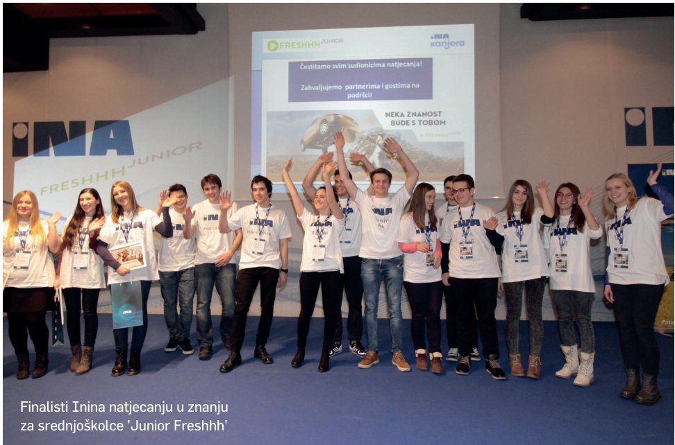 Srednjoškolke iz Varaždina pobjednice su Inina natjecanja