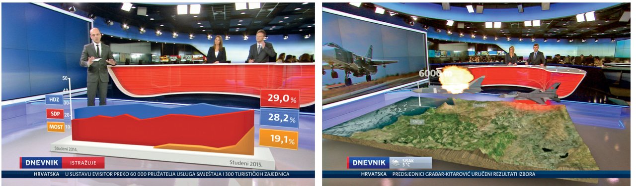 Media market