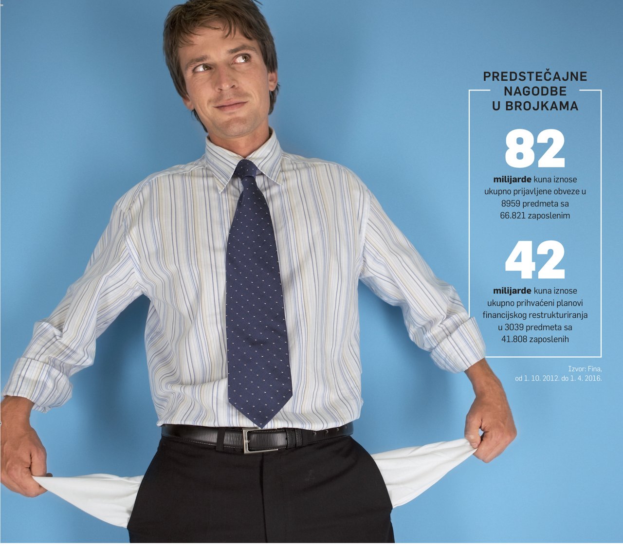 Povratak nelikvidnosti