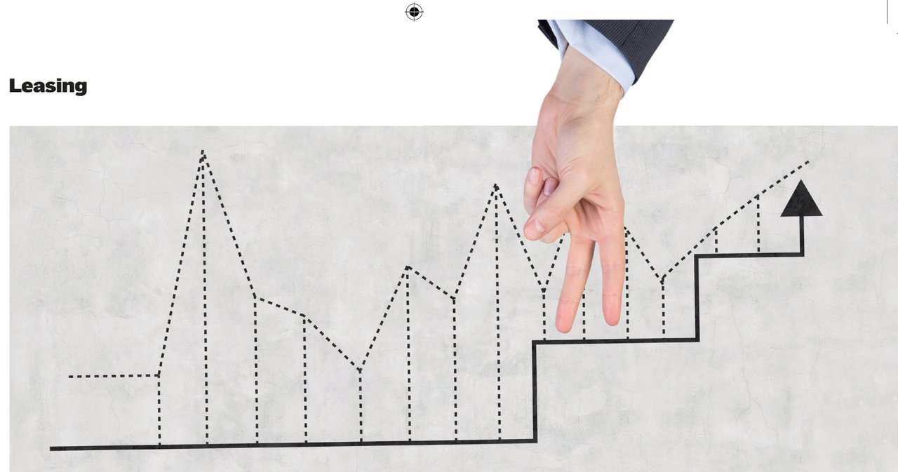 Rast leasinga