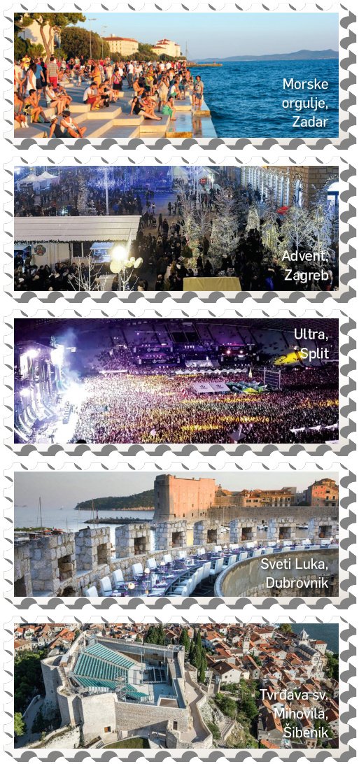 Kako su Dubrovnik, Zadar, Split, Šibenik i Zagreb postali brendovi