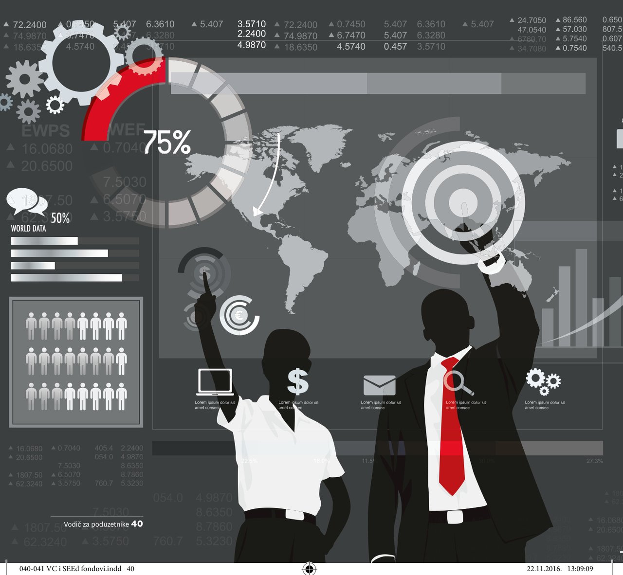 Ulaganje u vlasnički kapital – prilika za jačanje tvrtke
