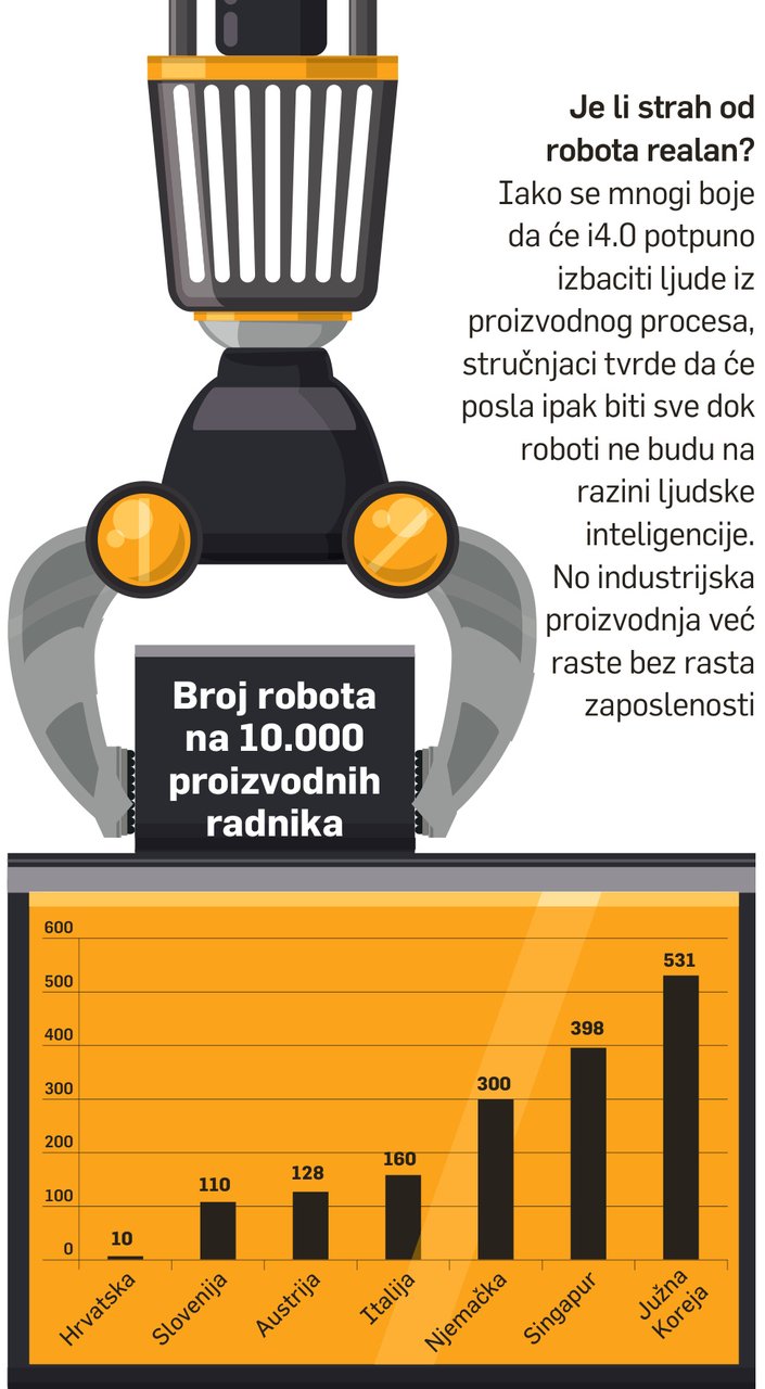 Stjepan Bukal: Moji roboti boje bolje od ljudi