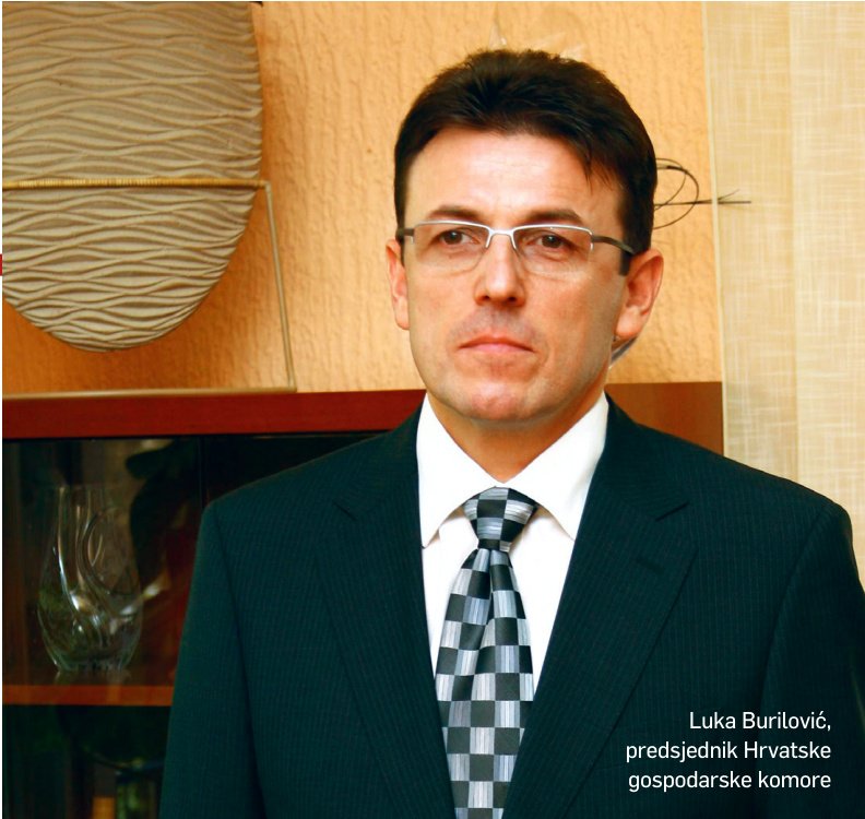 Potencijalno izvožno tržište za hrvatske tvrtke
