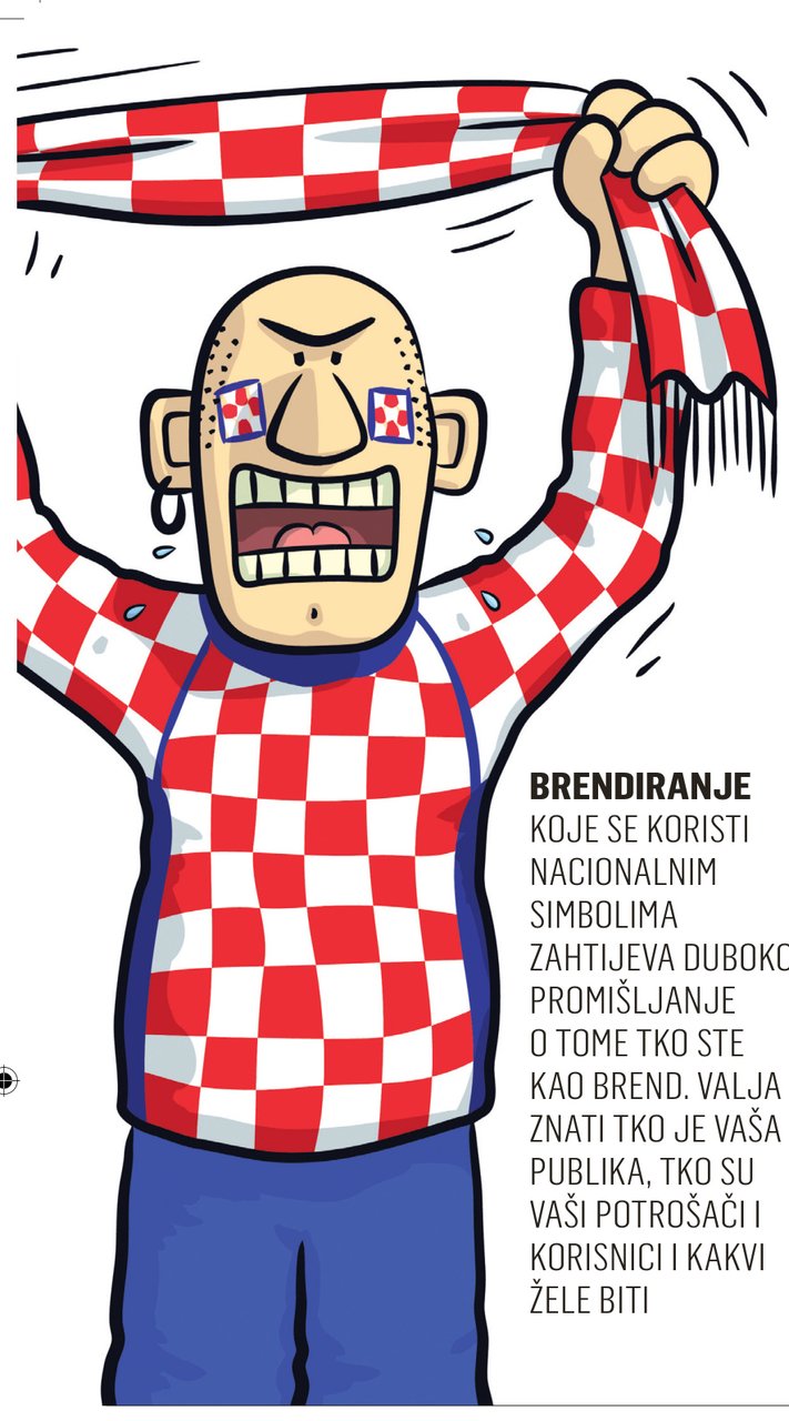 Vrijeme za pohrvaćenje proizvoda