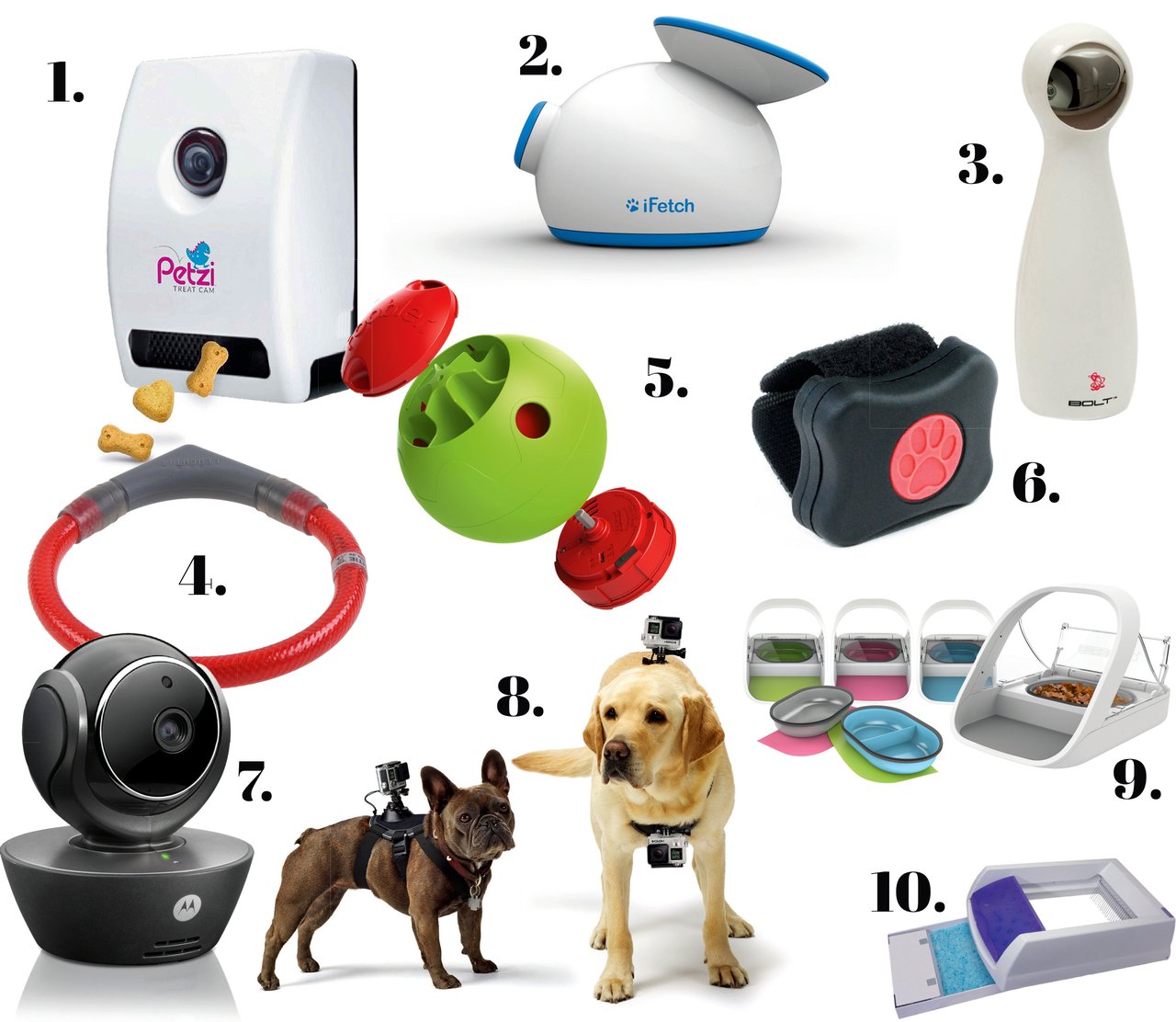 Petzi, Wi-Fi Pet Camera and Treat Dispenser