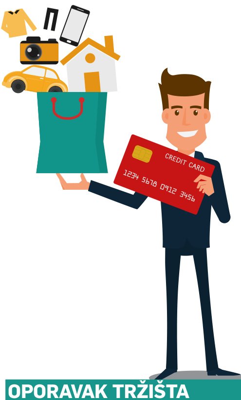 Krediti za osobna vozila mogli bi nadmašiti nenamjenske