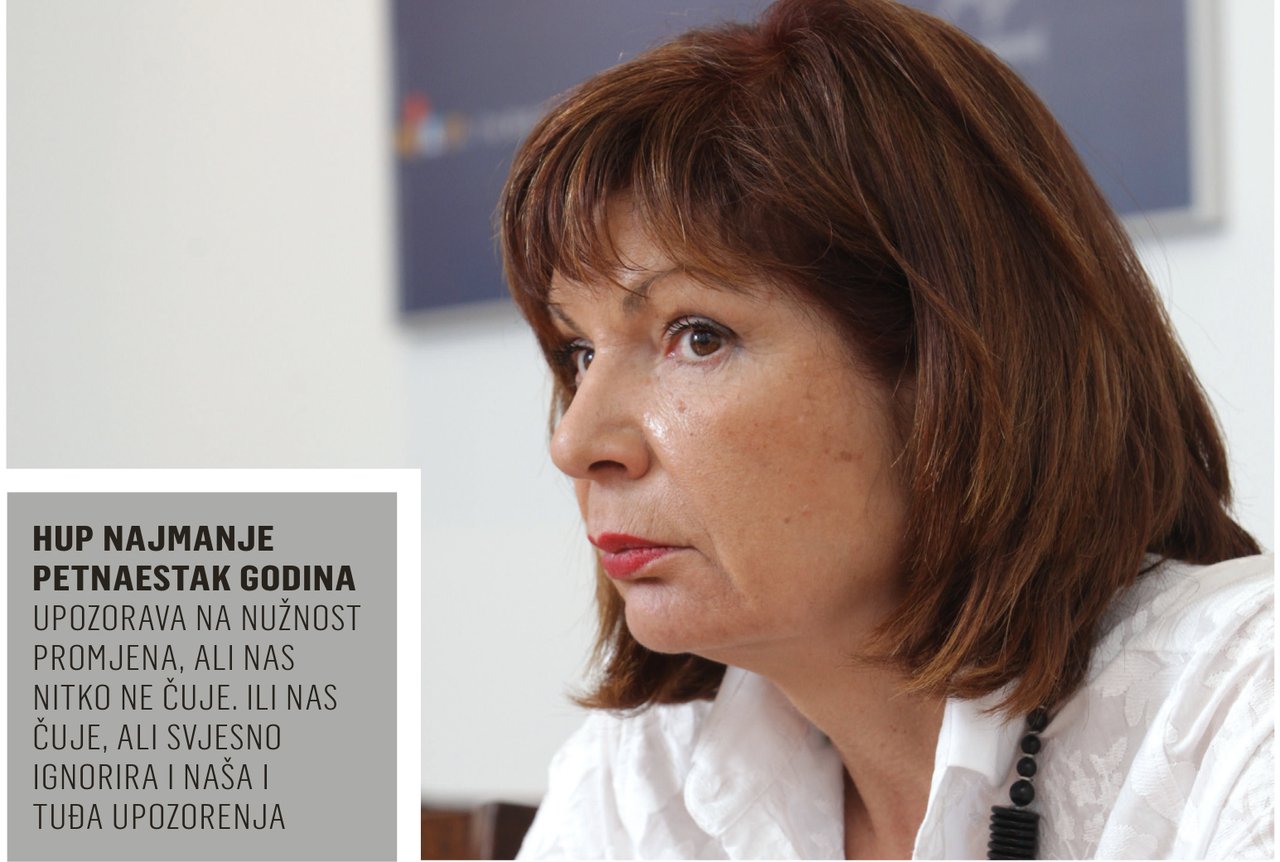 Gordana Deranja