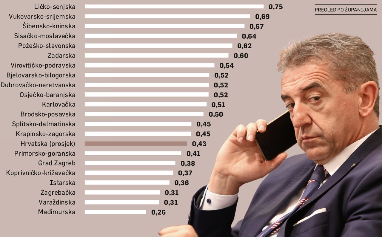 Sunčana Roksandić Vidlička