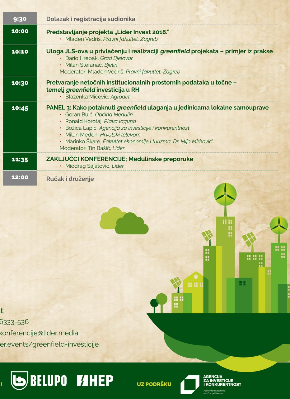 Greenfieldinvesticije
