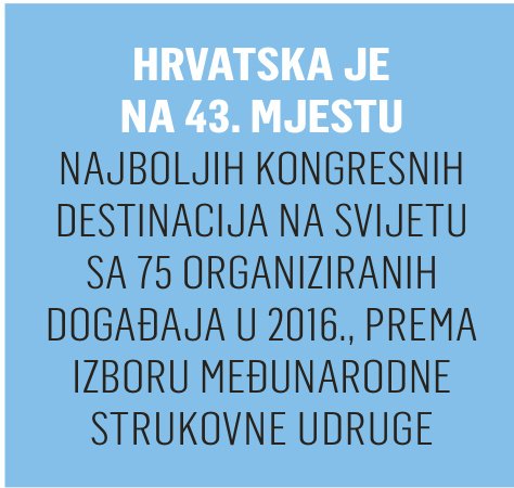 MAĐARI NA ČELU KOLONE