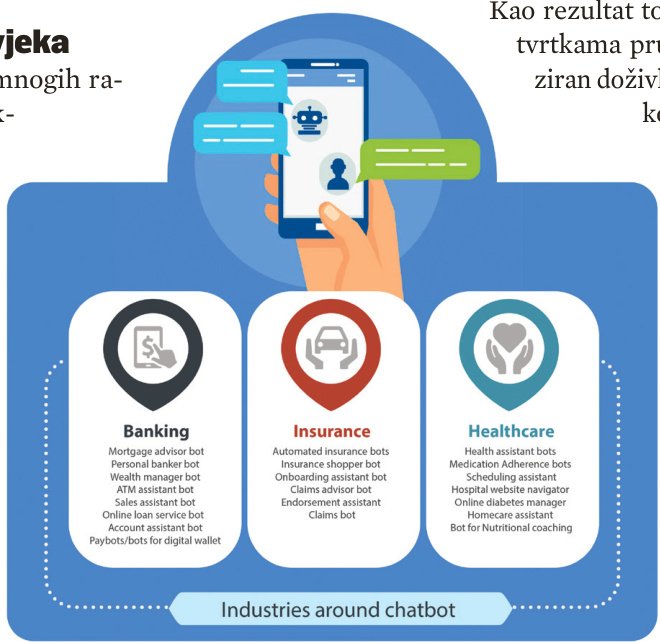 Digitalna tehnologija i oprema mijenjaju turističku industriju
